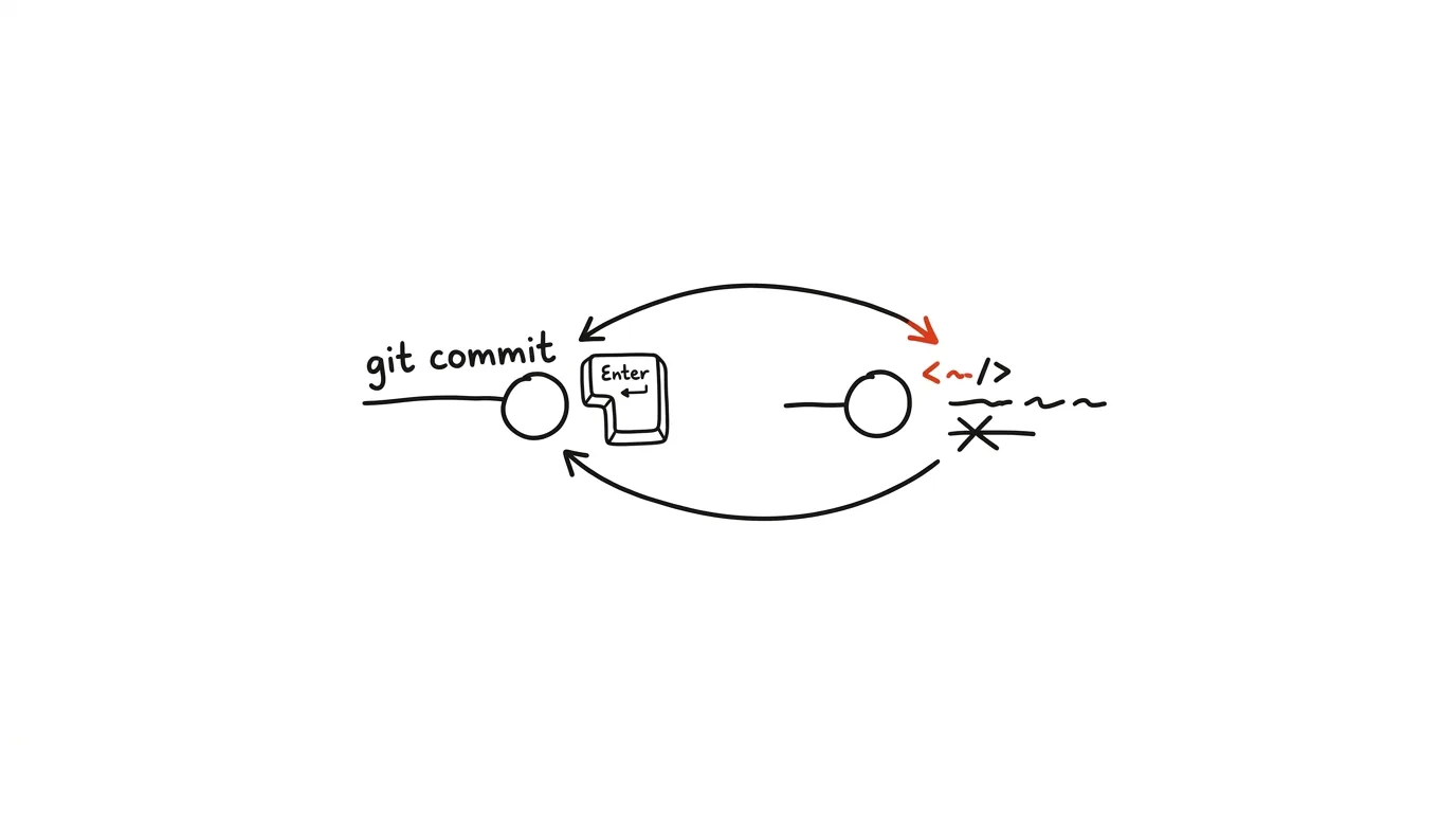 Illustration for: git commit --amend: Fix the Last Commit Instead of Committing a “Fix”