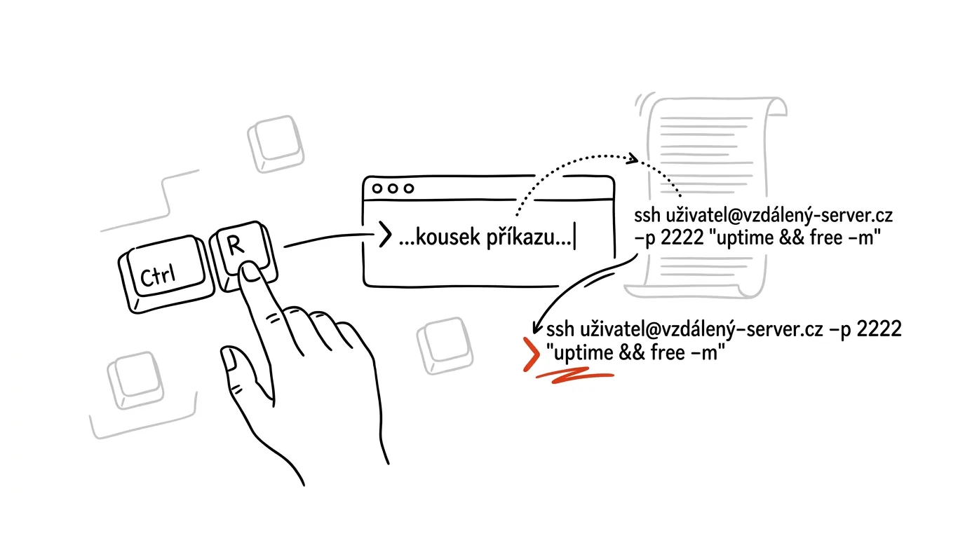 Illustration for: Ctrl+R in the terminal: type a piece of a command, history finds it